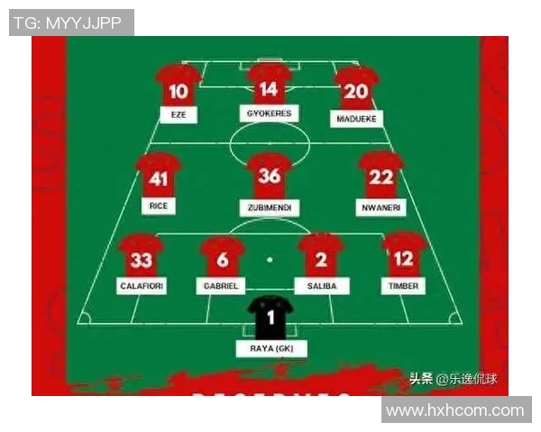 2020年利物浦与阿森纳精彩对决集锦回顾与分析 2020年利物浦与阿森纳精彩对决集锦回顾与分析