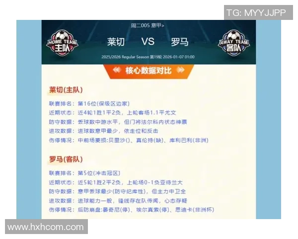 意甲第23轮切沃对阵罗马比赛前瞻及比分预测分析